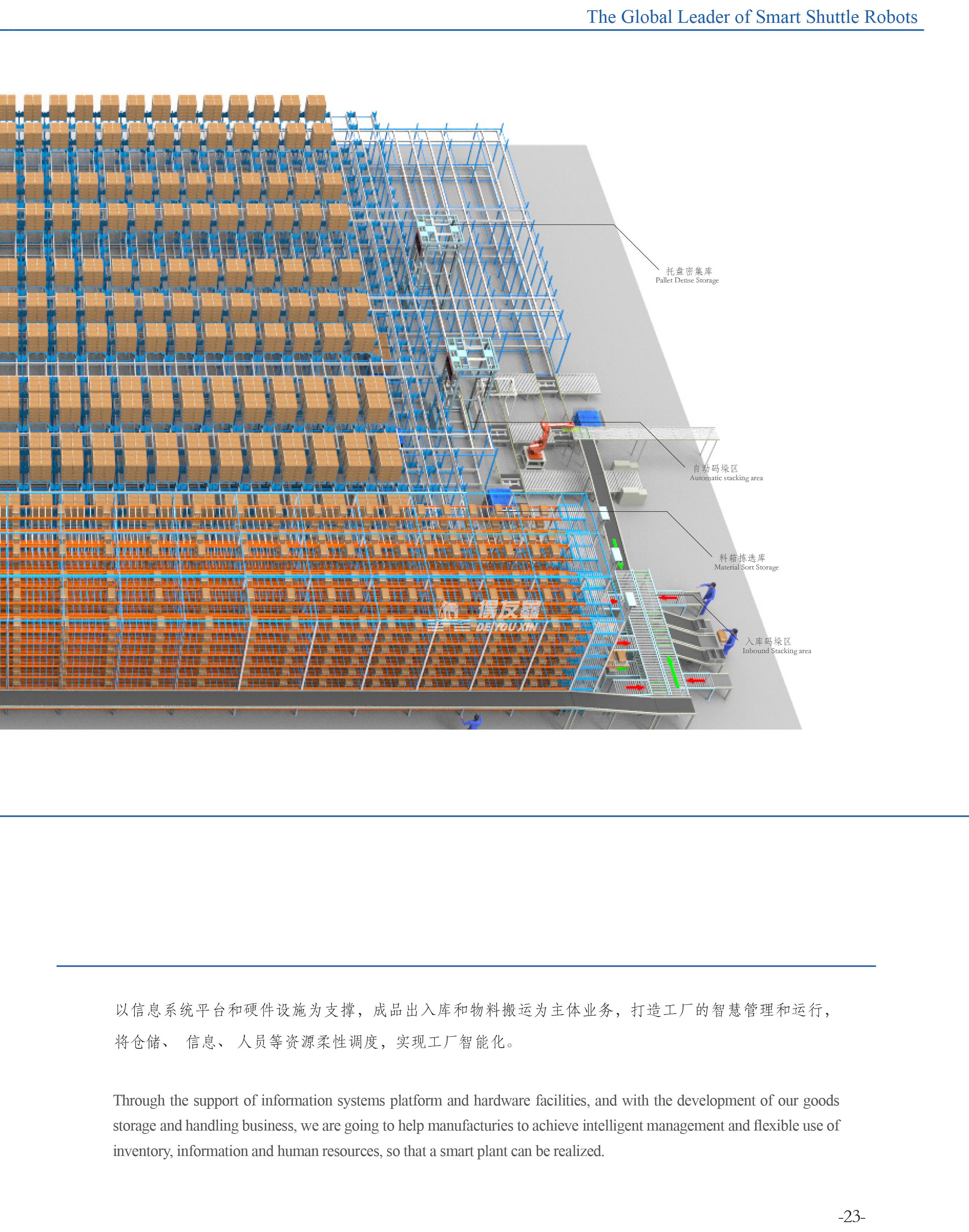 resource/images/85ab1aad8960491da551e23ff583c63d_31.jpg resource/images/85ab1aad8960491da551e23ff583c63d_31.jpg