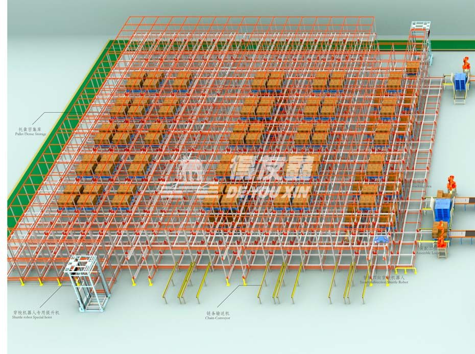 輸送系統(tǒng) 輸送系統(tǒng)